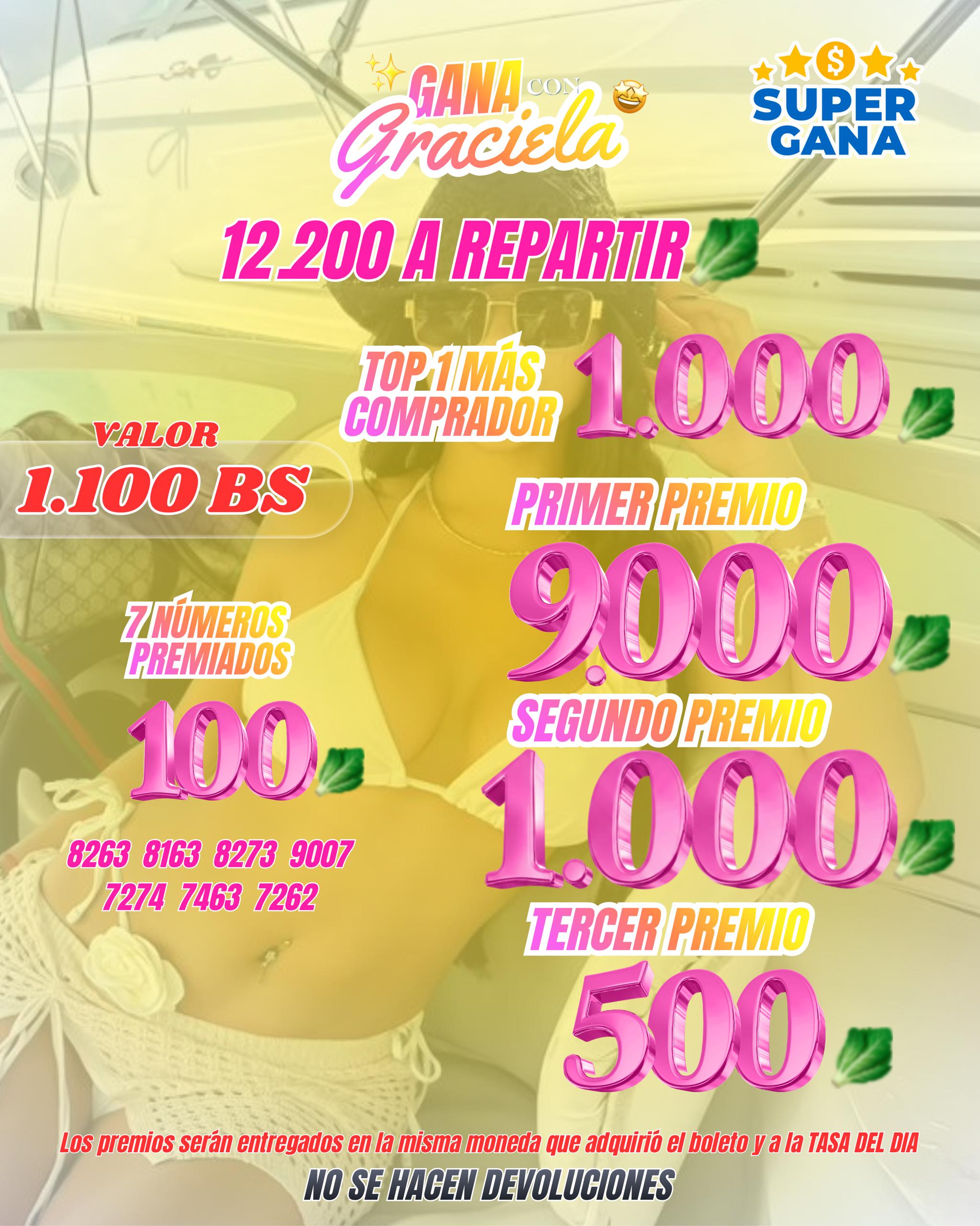 Empieza el año afortunad@ #2